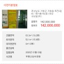 대성네오빌2차 이미지