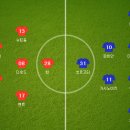 [분데스리가] 2016년 10월 29일 보루시아 묀헨글라트바흐 vs 아인트라흐트 프랑크푸르트 이미지