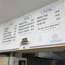 경기도 수원시 권선구 권중로 55 (권선동) | [경기 수원] 수원남문통닭거리 권선점 수원 권선동 맛집 수원 닭강정