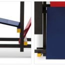 조형과 운동 이미지