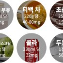 카페인조이 이미지