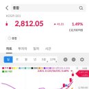 시그널제이