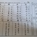 신종섭동문의 빛나는 풍류 이미지