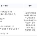 영락의전