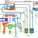 한창산업 이미지