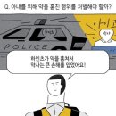 콜버그의 도덕성발달단계 이미지