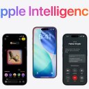 이미지 편집과 AI 인공지능 이미지