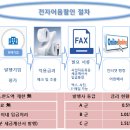세지솔로텍(주)