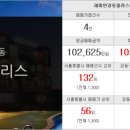 청광푸르지오공인중개사사무소 이미지