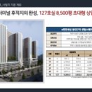 (분양정보) 대구 최고의 입지, 상가 끝판왕!!! 이미지