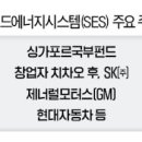 ㈜현대자동차모터스 이미지