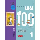 학문사