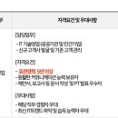[부산] (06월 12일 마감) (주)세정 - [세정아이앤씨] IT 기술영업 경력 채용 이미지