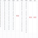 [대치 고등(수리논술) 스터디] - 2014년 33회차 후기 및 34회차 공지 이미지