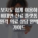 용이푸른약국 | 초보자도 쉽게 이용하는 비대면 진료 플랫폼 원격 의료 상담 완벽 가이드