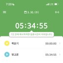 구우밍 이미지