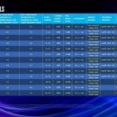 네임드마스터즈PC 이미지