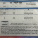 복대로17번길(1-8) | 청주 모태안여성병원 양수검사 마이크로어레이 후기(8번 삼염색체 의심)