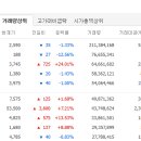 (주)세보글로벌