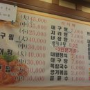 대왕대구탕