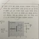 탄성력과 유도전류에 대한 힘의 방향이요. 이미지