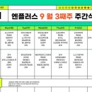 엔플러스주