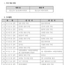 2020년8월21일-천주교 서울대교구 총 89분의 사제에 대한 인사발령 이미지