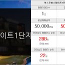 동성현대공인중개사사무소 이미지