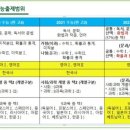 다산수학