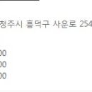 손범수달빛의원 네이버블로그