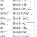 새롬보청기