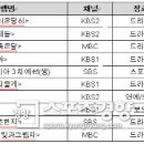 가구톱10