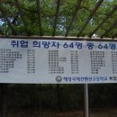 삼성엔지니어링새마을금고 네이버블로그