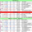 바이오위더스(주) 이미지