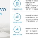 디아이마케팅 네이버블로그