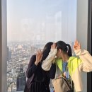 스카이맵 | 방콕 마하나콘 스카이워크, 스카이버스 솔직 후기(야경 필수, 예약은 미리 추천)