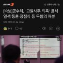 [속보]공수처, '고발사주 의혹' 윤석열·한동훈·정점식 등 무혐의 처분 이미지