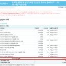 자동차종합병원 | 손해 보기 딱 싫어-! 인간의 시그널 플래너 보험 리모델링 후기 (광고X, 내돈내산)