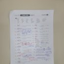 엔두잇영어교습소