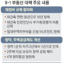 연한