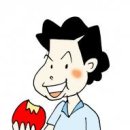 지혜의 사과 이미지