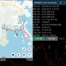 남파랑길 이미지