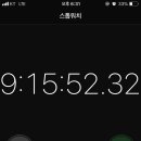 동아대 영웅 태권도 이미지