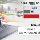 삼성양품 이미지