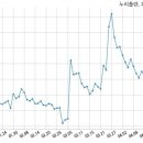 (주)누리플랜 이미지