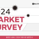 컴포즈커피은행