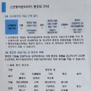 게스트노래연습장 이미지