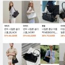 아티드 | [내돈내산] 무신사 무진장 세일 득템, 아티드 반트 나일론 숄더백 후기