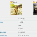 - Toping the USEN charts for the last 5 weeks - 이미지
