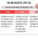 우리나라삼겹살